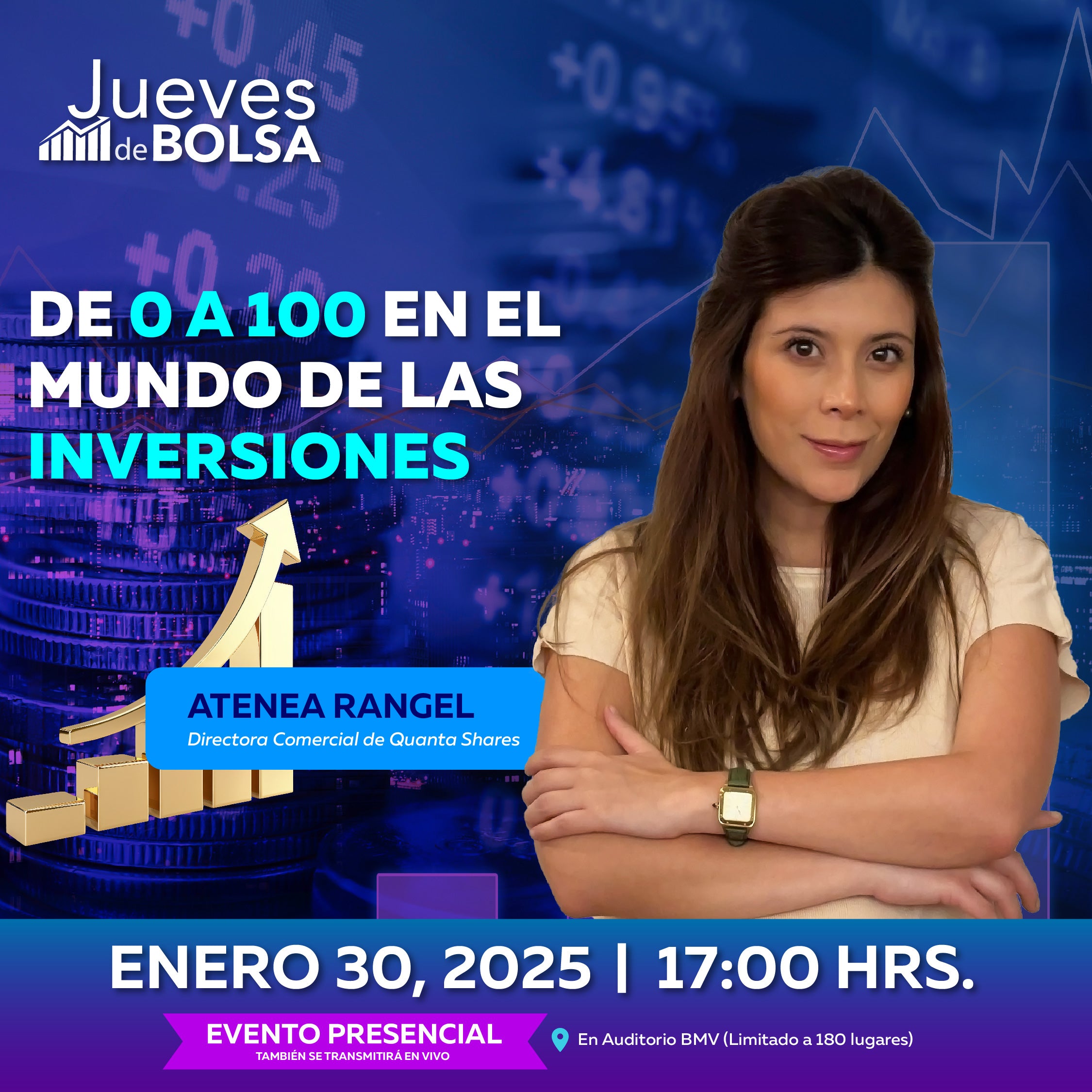 De 0 a 100 en el mundo de las inversiones