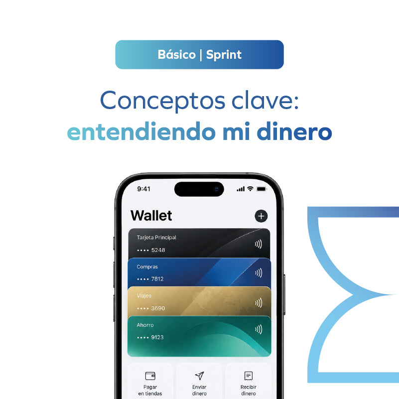 Conceptos clave: entendiendo mi dinero