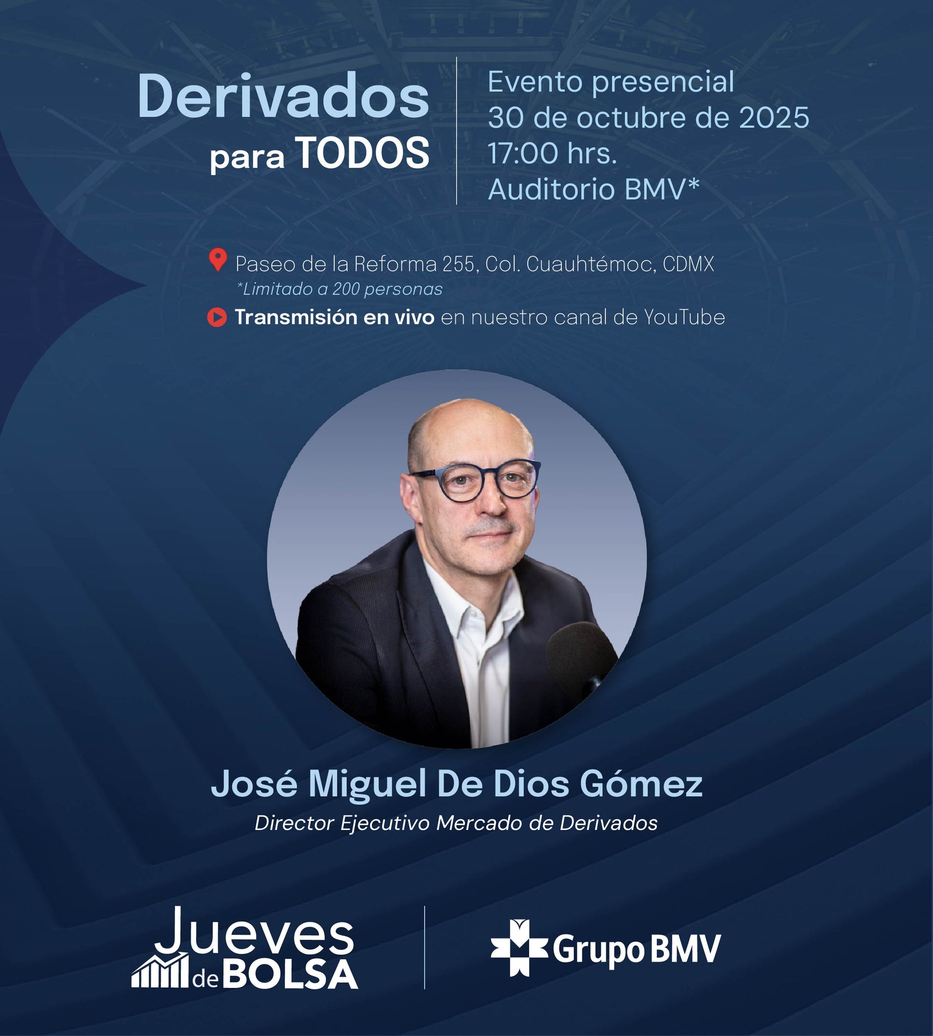 Derivados para todos