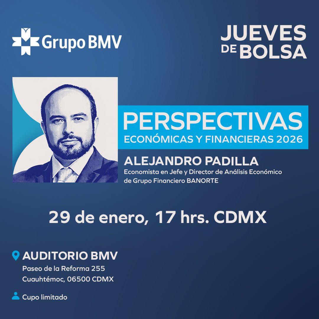 Perspectivas económicas y financieras 2026